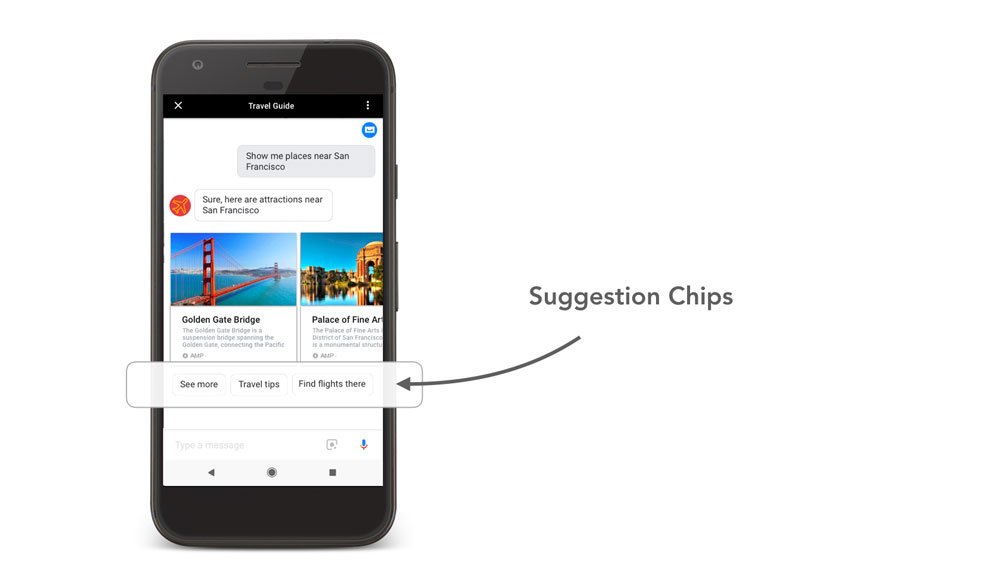 Google Action Suggestion Chips