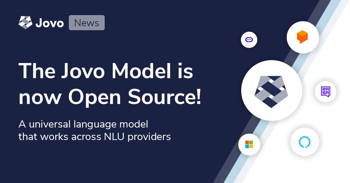 The Jovo Model is now Open Source